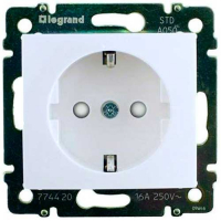 Розетки Legrand Valena